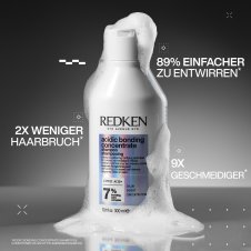 Redken Acidic Bonding Concentrate Xmas Kit 2024