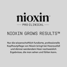 Nioxin Anti-Breakage Mask 150ml